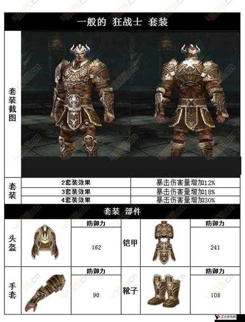 Raven掠夺者恶魔套装好不好?恶魔套装属性介绍