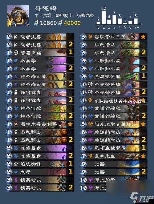 炉石传说,神圣之力,圣骑士的隐秘武器