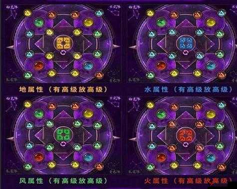 拳皇98终极之战OL新晋火系格斗家实测详解