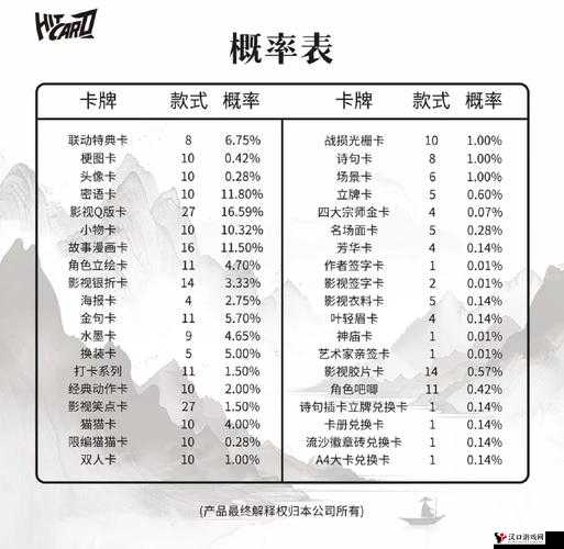 精品 2 卡 3 卡 4 卡:满足你所有需求的精彩内容