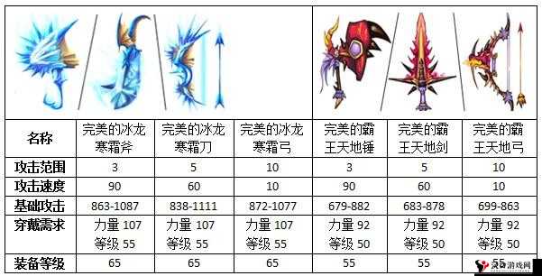炉石传说午夜噩龙好吗?午夜噩龙属性效果攻略详解