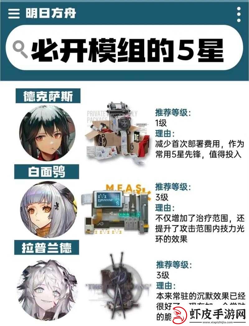 明日方舟群卫干员模组效果全面解析及实战应用指南