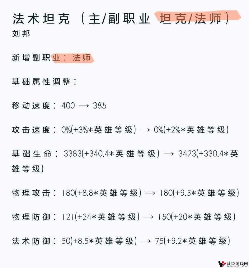 王者荣耀刘邦1V1攻略,掌握策略,制霸战场