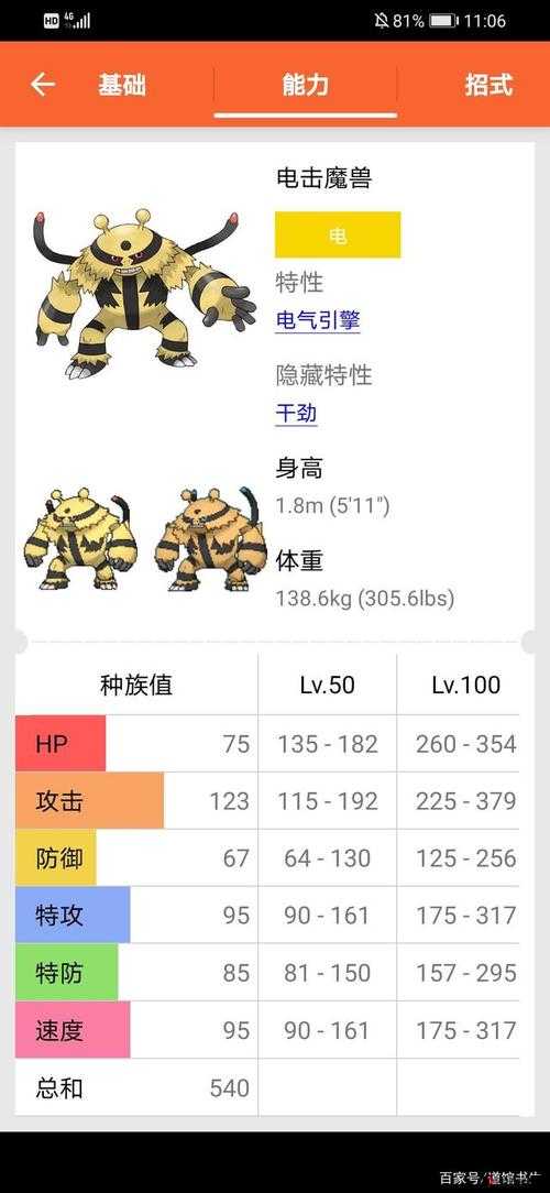 电击兽性格大揭秘,打造最强电击战士的秘诀