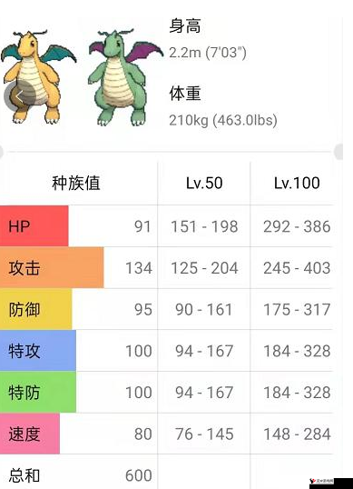 快龙性格大揭秘,复刻版中的王者之选
