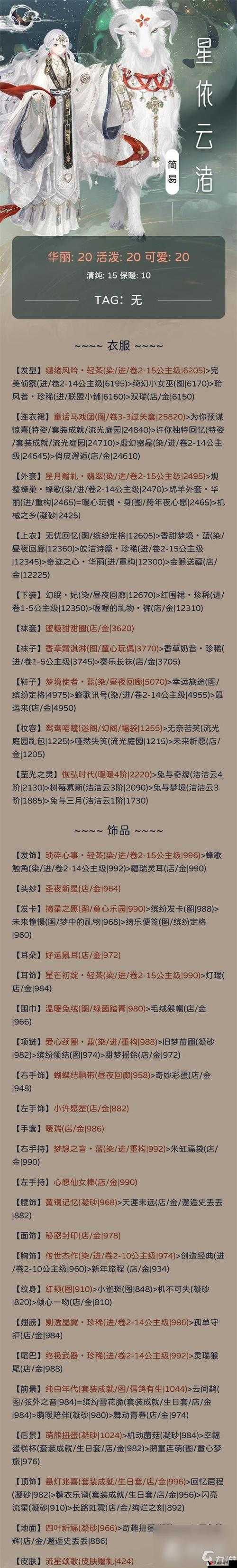 奇迹暖暖,解锁蜜糖般甜美的心意高赞搭配秘籍