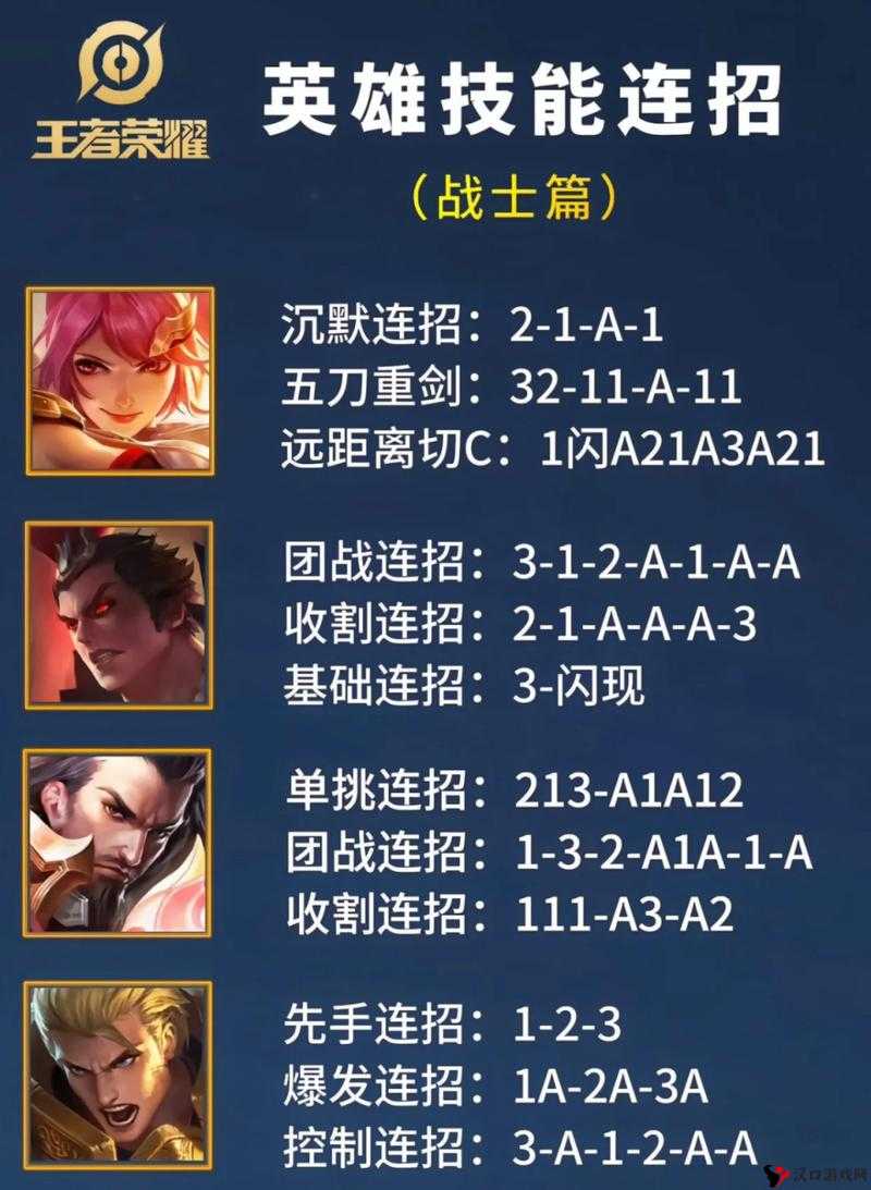 王者荣耀夏侯惇怎么加点,夏侯惇技能加点攻略