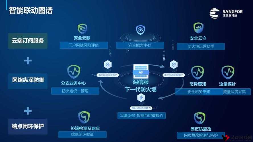 17c.cv 访问安全:全方位解析与保障策略的深入研究