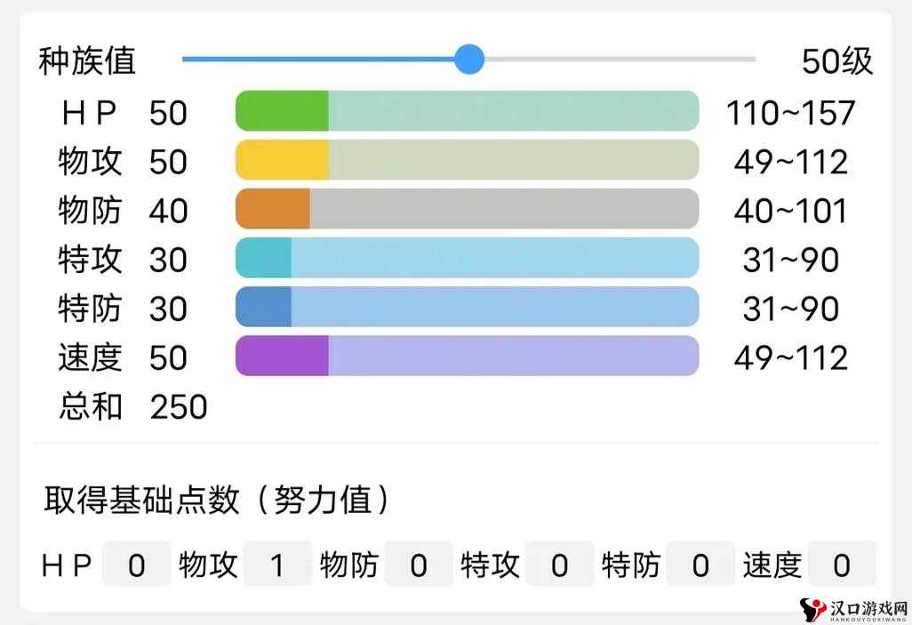 口袋妖怪复刻小山猪什么性格好?小山猪性格解析及其在资源管理中的重要性