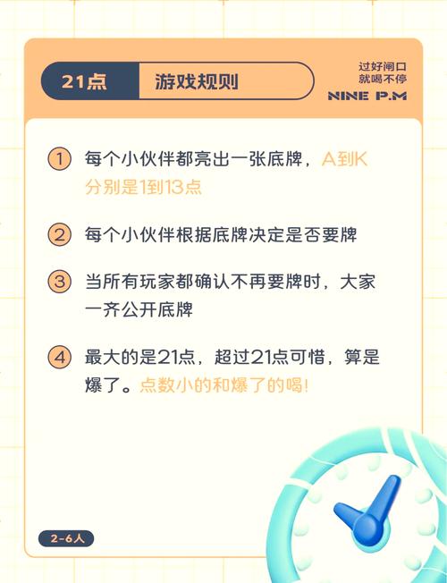 21点规则解析与21点数牌发牌规则在资源管理中的重要性
