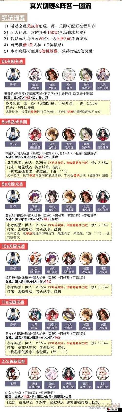问道手游帮派挑战任务攻略与玩法技巧介绍