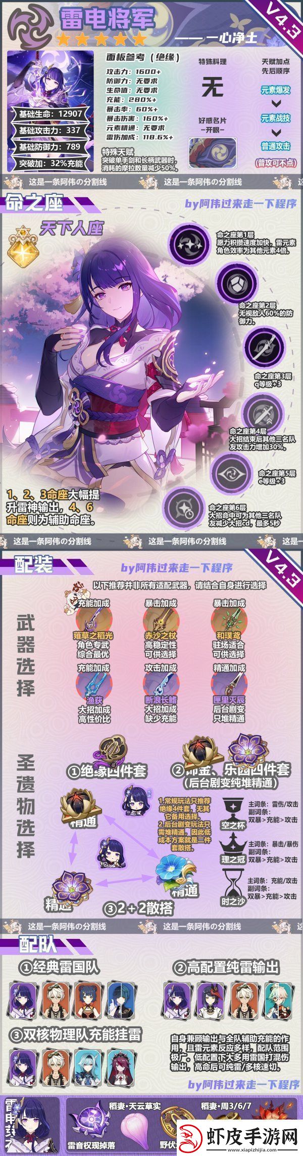 原神4.3下半卡池全角色培养要点