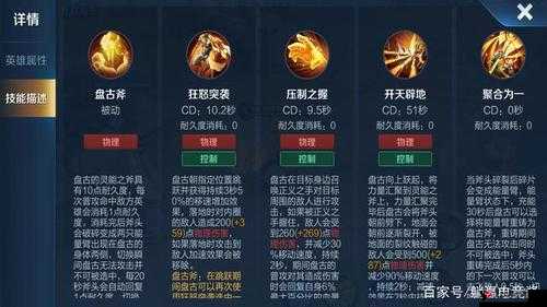 Raven掠夺者盘古哪个武器刷图好?盘古刷图武器选择详解