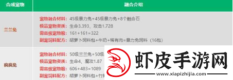创造与魔法融合宠物大全表图都有哪些最新宠物融合配方公式一览表汇总