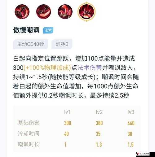 王者荣耀白起技能加点攻略