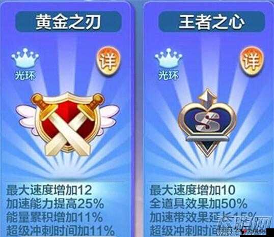 天天酷跑，愚人小帽与电灯泡，多人对战光环对比