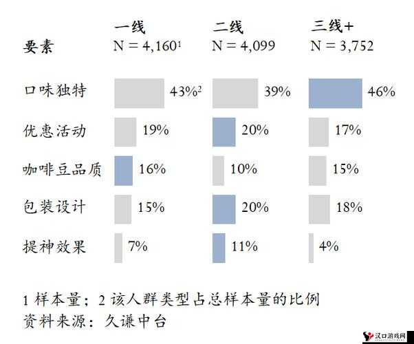日本精品一线二线三线区别:深入探究其特点与差异分析
