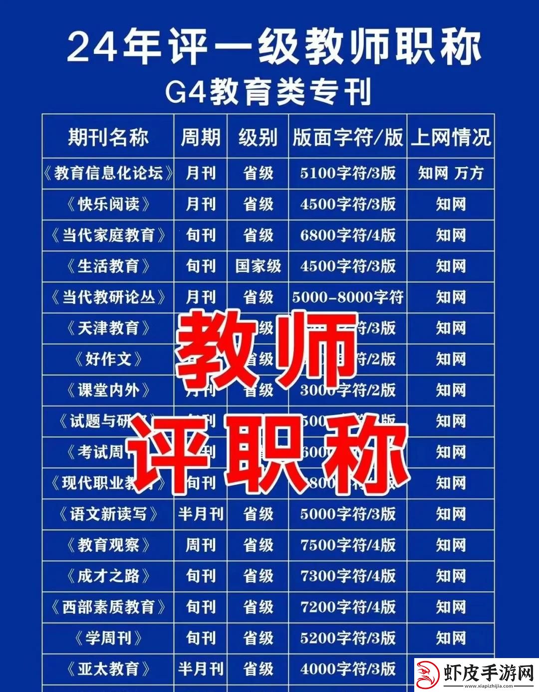 2024年