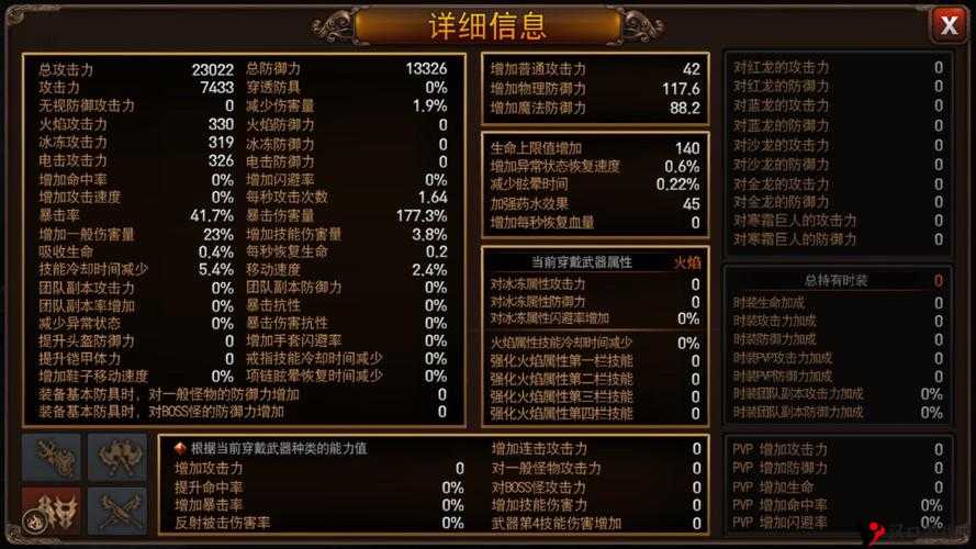 Raven掠夺者精灵,哪个武器PK好?精灵PK武器选择详解
