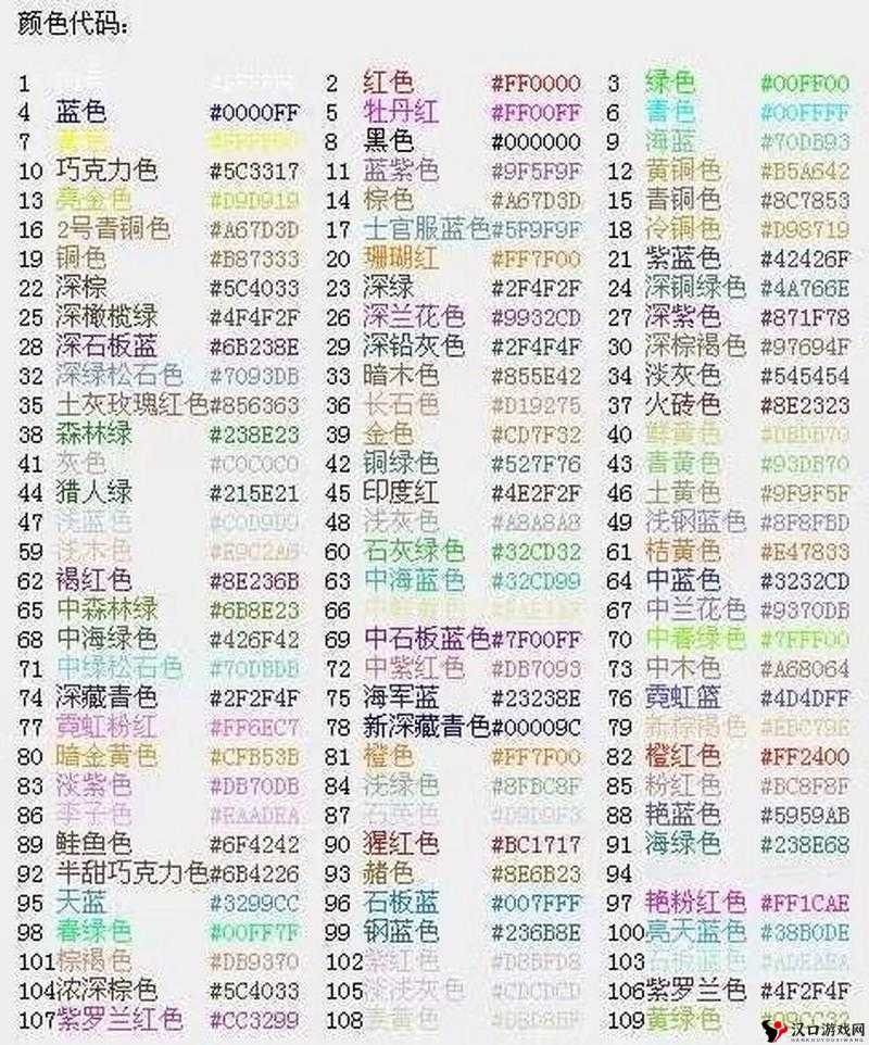 球球大作战,解锁名字颜色代码,让你的昵称独一无二