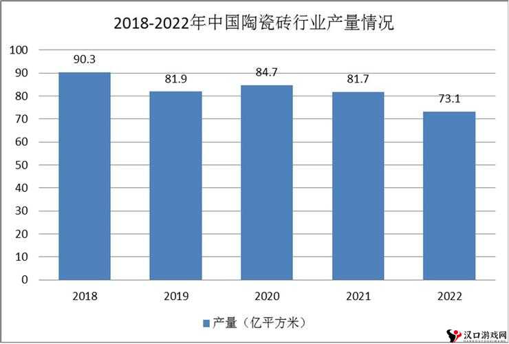 亚州超黄清砖码区相关内容:深入探索其独特之处与发展趋势