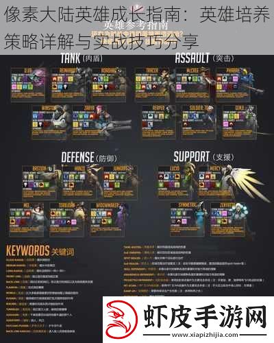 像素大陆英雄成长指南