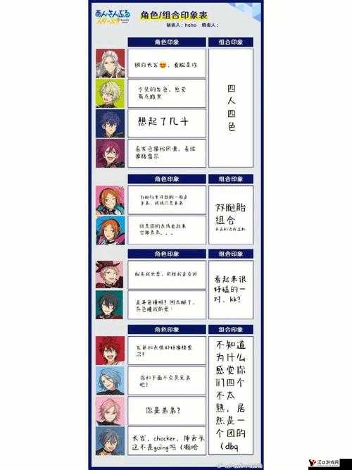 偶像梦幻祭网球部触发条件以及技能效果一览