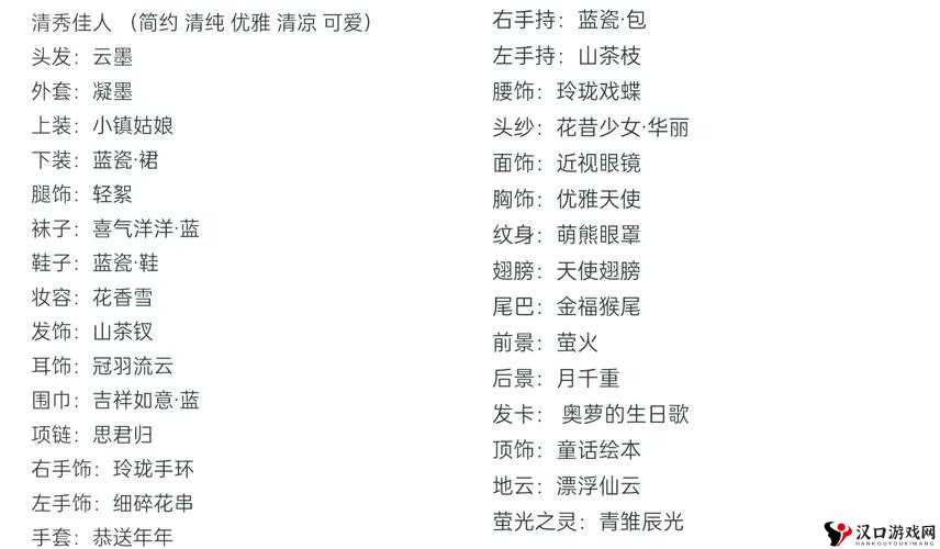 奇迹暖暖13-8少女级怎么搭配,部落祭典仪式高分S攻略全解析