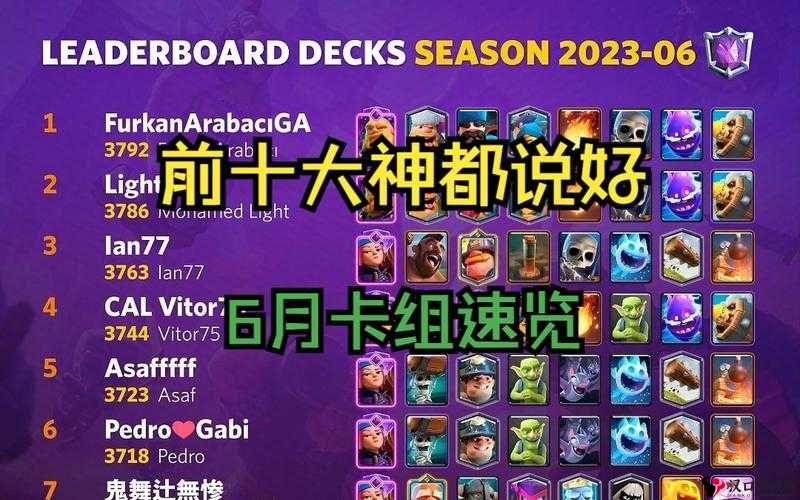 皇室战争新版皇家巨人卡组,上传奇的制胜秘籍