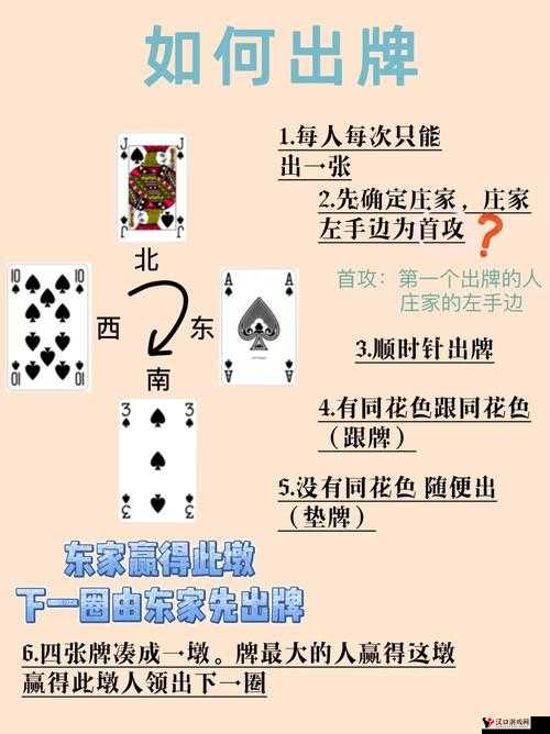 升级出牌攻略,掌握技巧,制胜牌桌