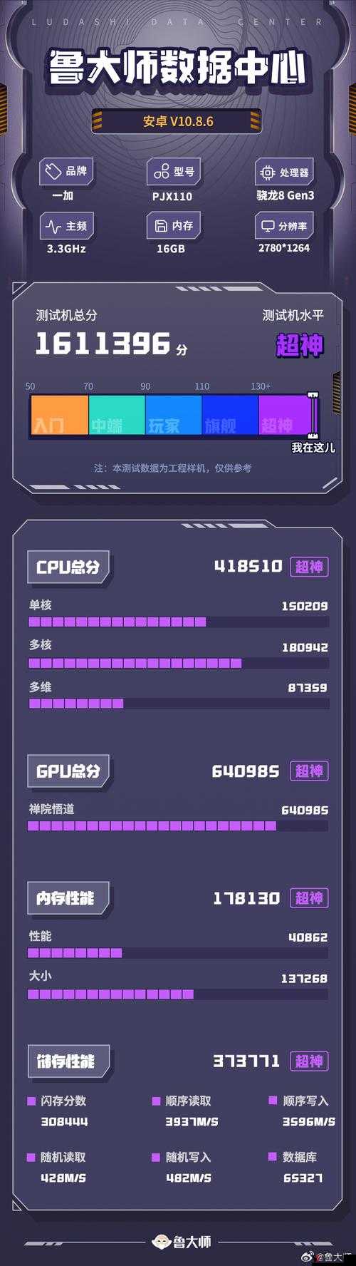 鲁大师一区影视：提供精彩绝伦的影视资源与优质服务