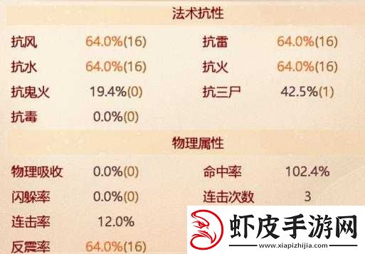 大话西游手游宝宝技能击其不意在战斗中的策略运用与实用效果深度分析