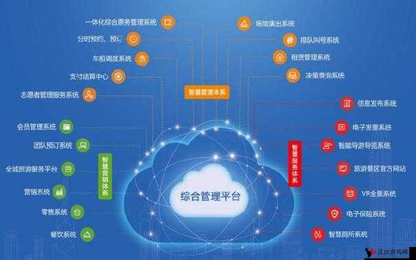 升级埋底攻略,资源管理中的智慧布局