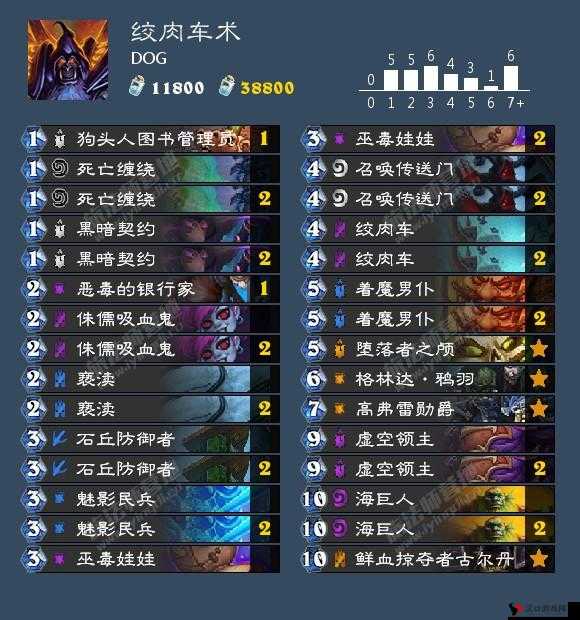 炉石传说永恒哨卫的深度解析与实战应用