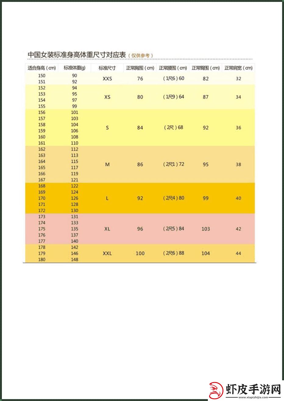 国产尺码狂潮来袭