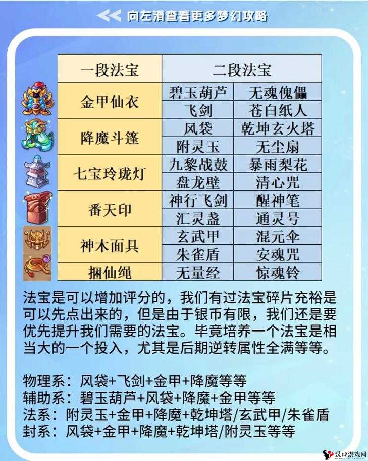 梦幻西游手游法宝大全,法宝属性效果图鉴总览的深度解析