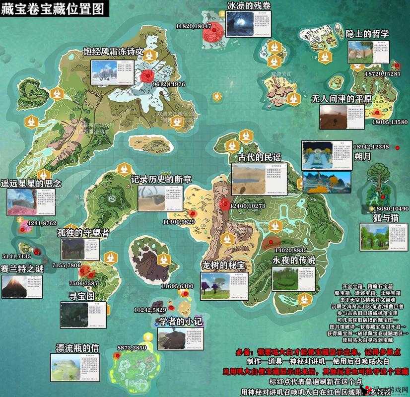 艾尔战记藏宝图大揭秘,坐标获取与寻宝攻略