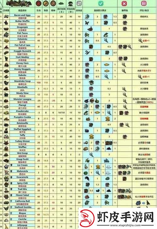 饥荒海滩游戏