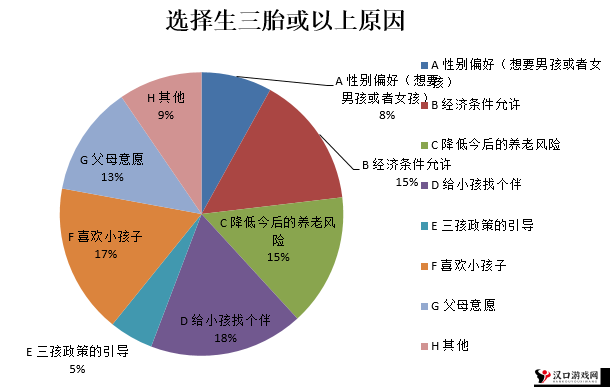 最新老少配引发的特殊孩交现象备受关注