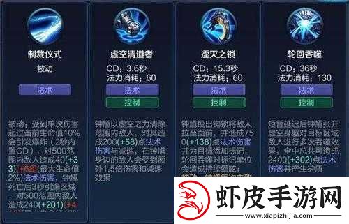 王者荣耀钟馗英雄角色全面剖析