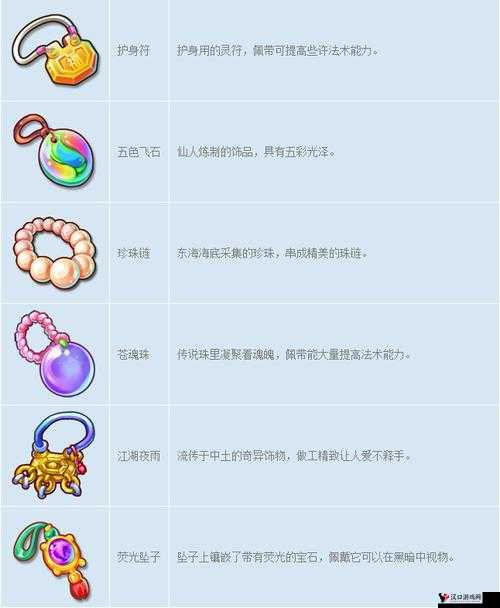 梦幻西游手游无尘扇怎么样?无尘扇属性图鉴一览
