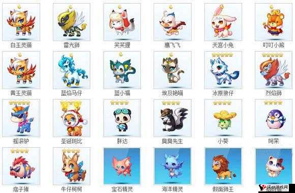 天天酷跑3D白玉灵猫怎么样？属性技能解析