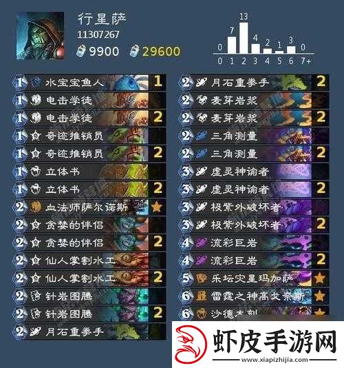 炉石传说女巫森林奇数德卡组