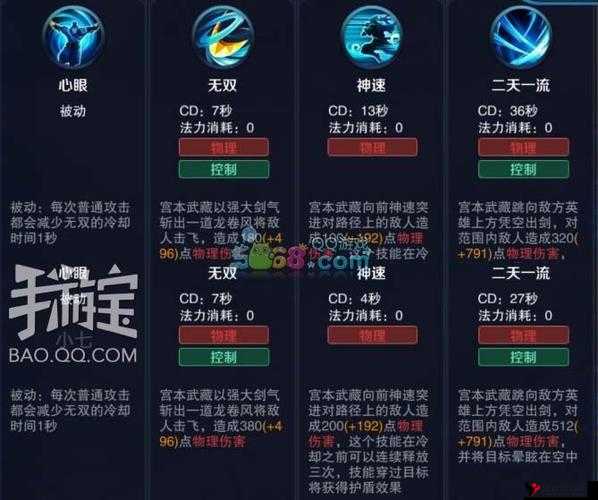 王者荣耀全肉宫本武藏攻略,坦克流玩法大揭秘