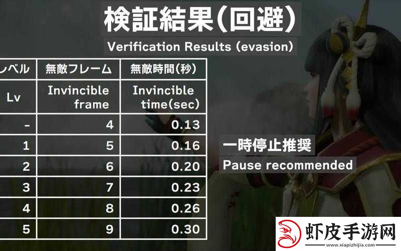 怪物猎人