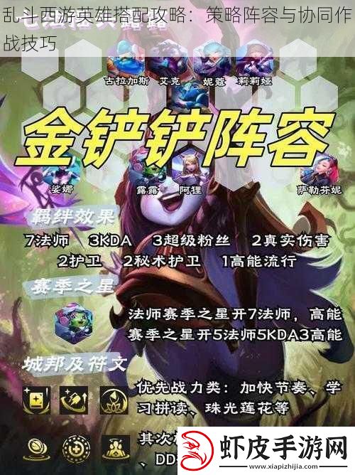 乱斗西游英雄搭配攻略