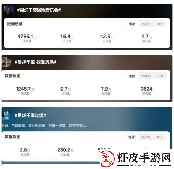 易烊千玺的独特音乐会