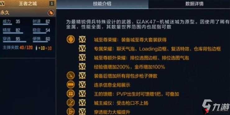 CF手游土豪天赋属性图鉴，解锁游戏新境界