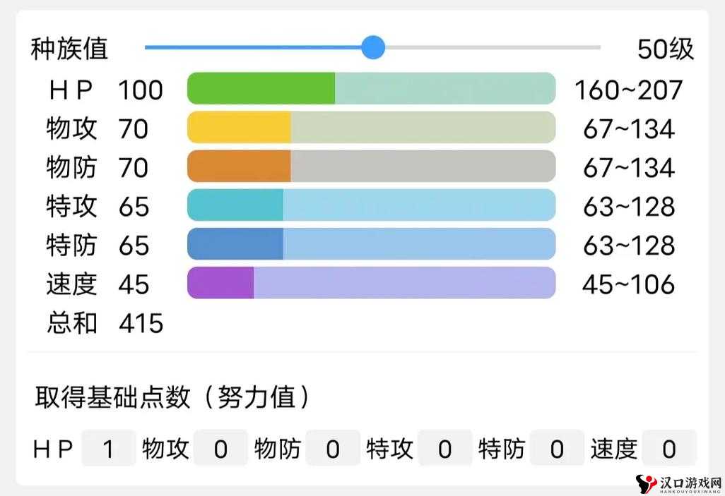 口袋妖怪复刻土龙弟弟，探索其种族值与独特魅力