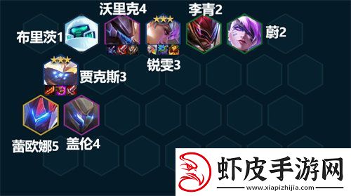 金铲铲之战3.7版本有哪些强势阵容